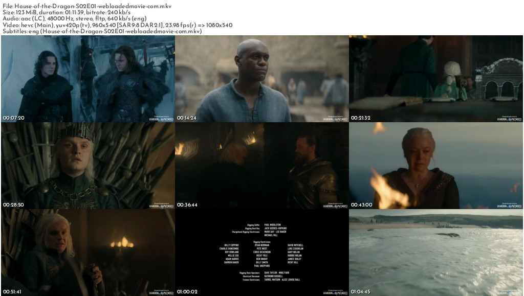 House of the Dragon S02 (Episode 2 Added) 2